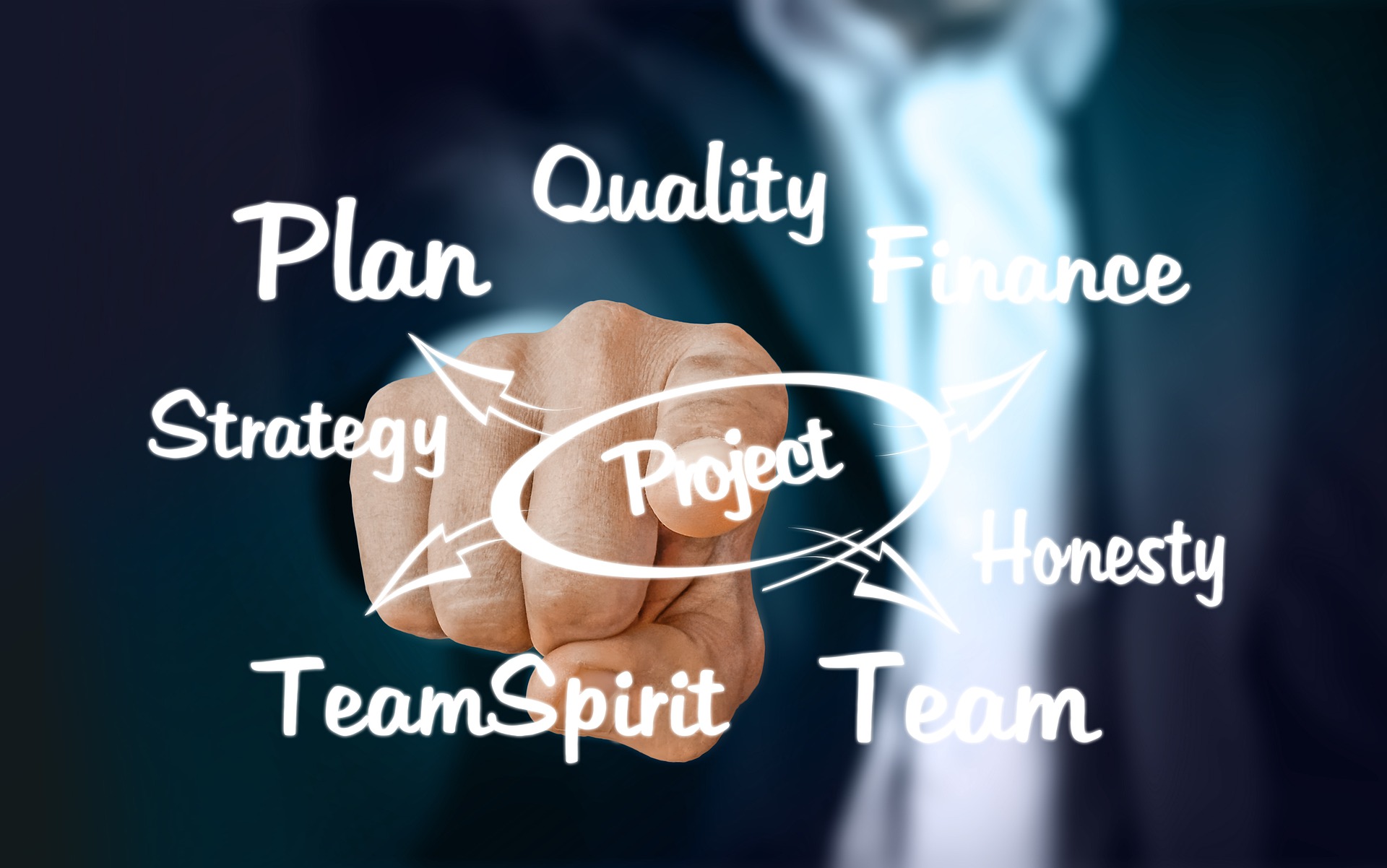 Create a technology plans to ensure success of new platforms