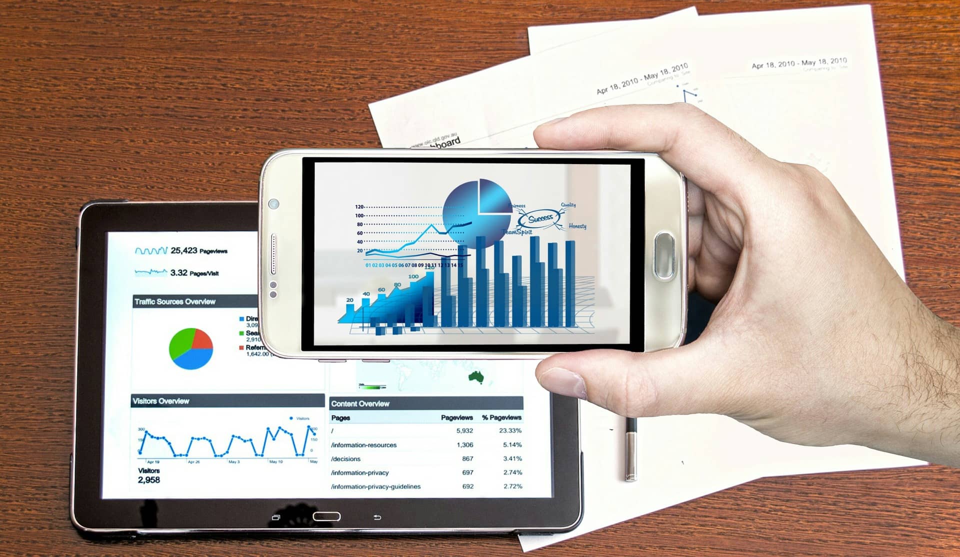 Is it time to consider digital reporting?