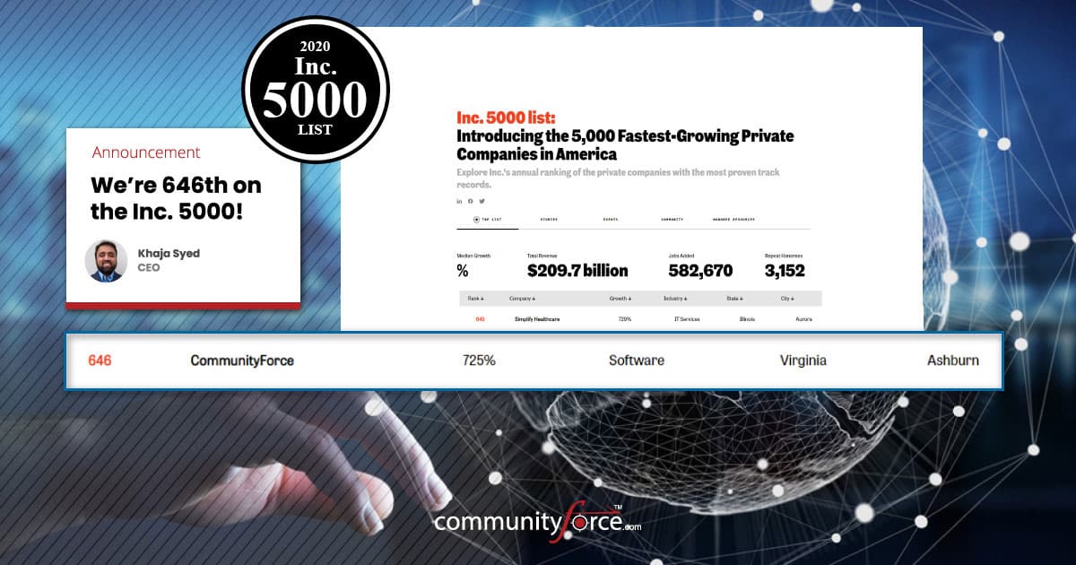 CommunityForce Named to Inc. 5000 2020 List of Fastest-Growing Private Companies